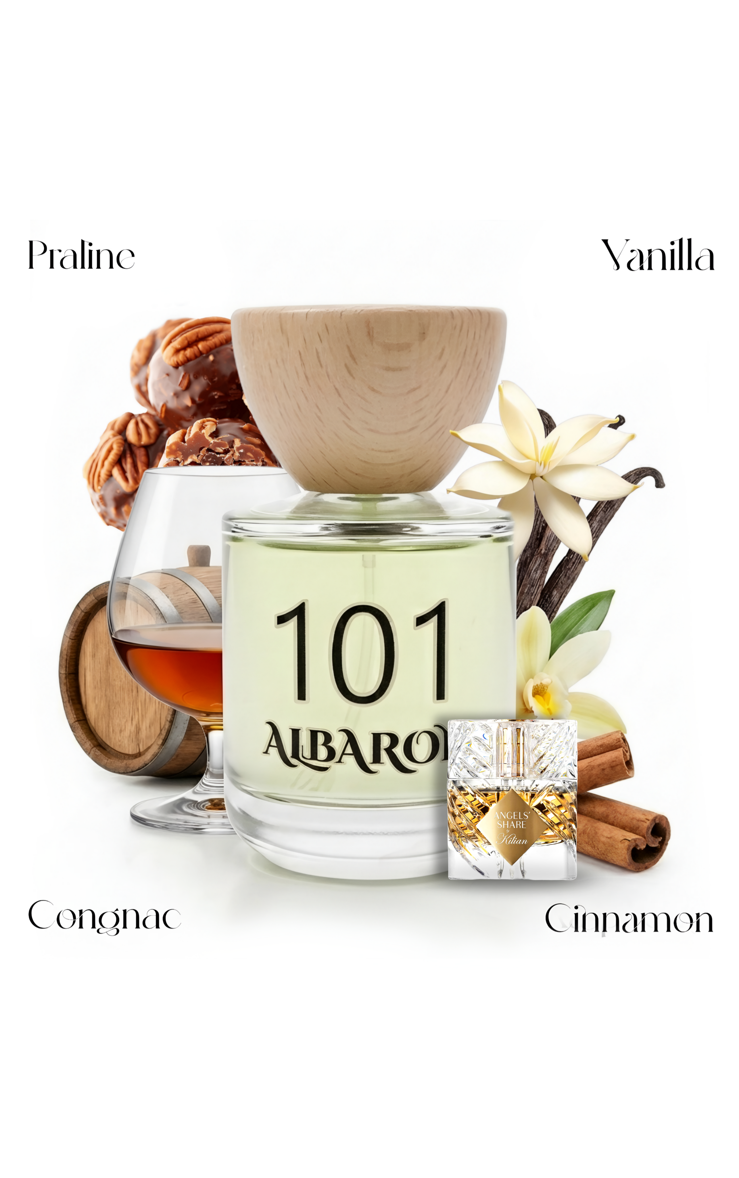 ١٠١ محاكاة انجيل شير